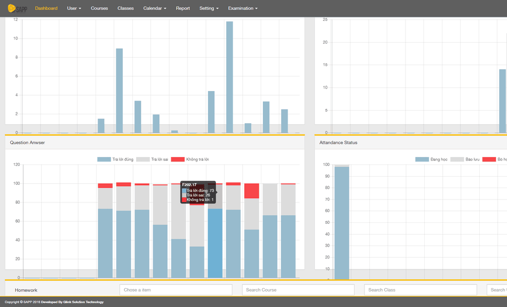 Phần mềm Quản lý trung tâm đào tạo (Elearning)